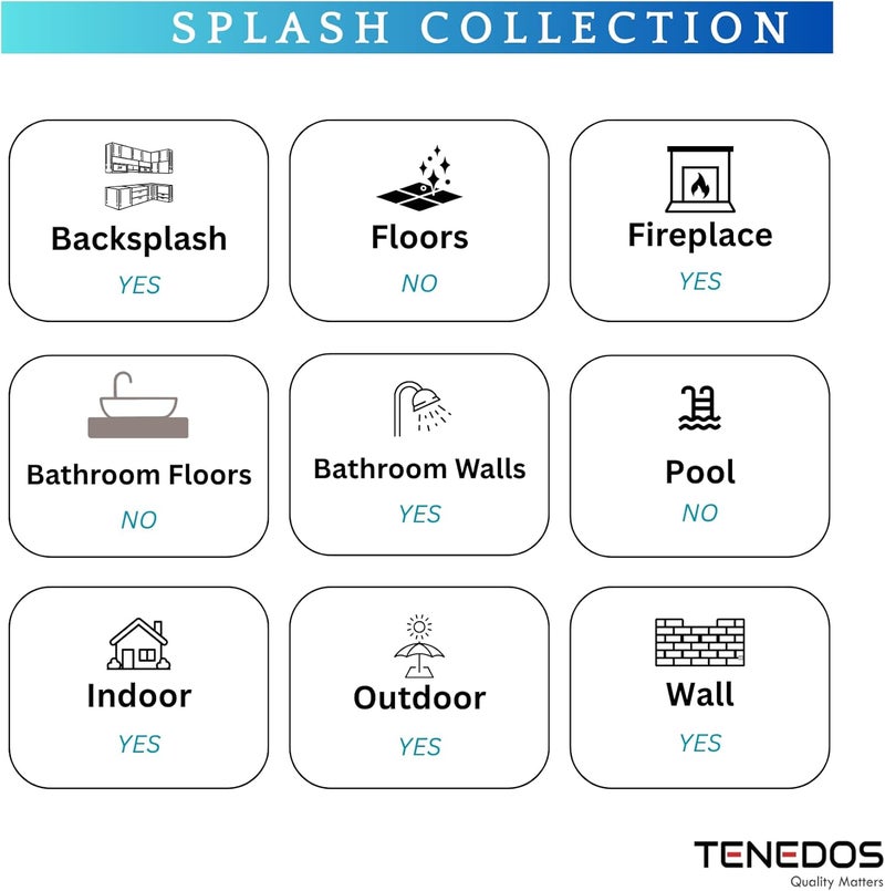 Tenedos USCT 3x6 Ceramic Subway Tile Gloss (Shinny) Box of 10 Pieces for Bathroom Wall Shower Kitchen Backsplash (Spring Green) - Image 4